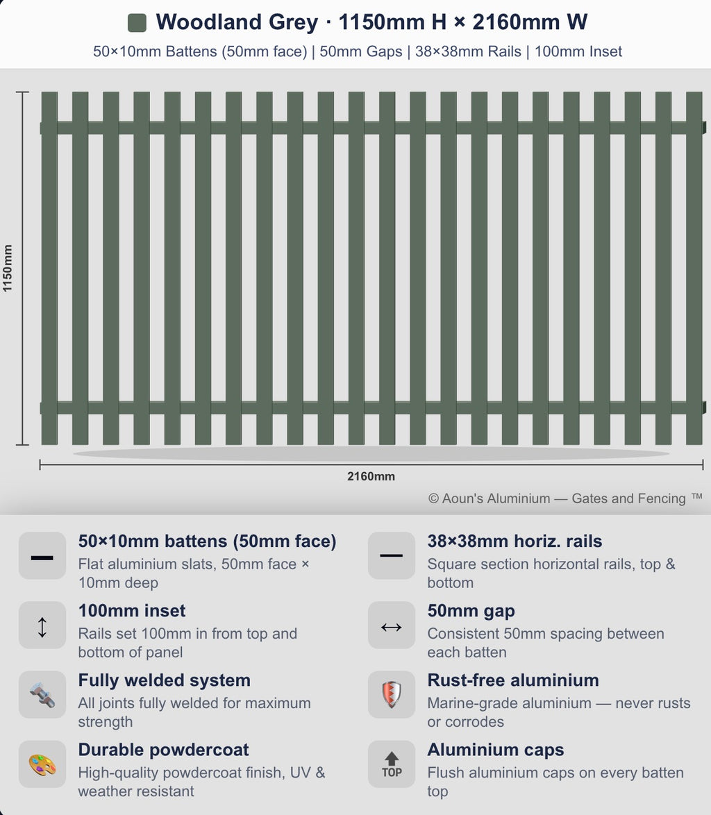 Aluminium Slim Batten Fence Panel 2.2m Wide (50x10, 50mm Face)