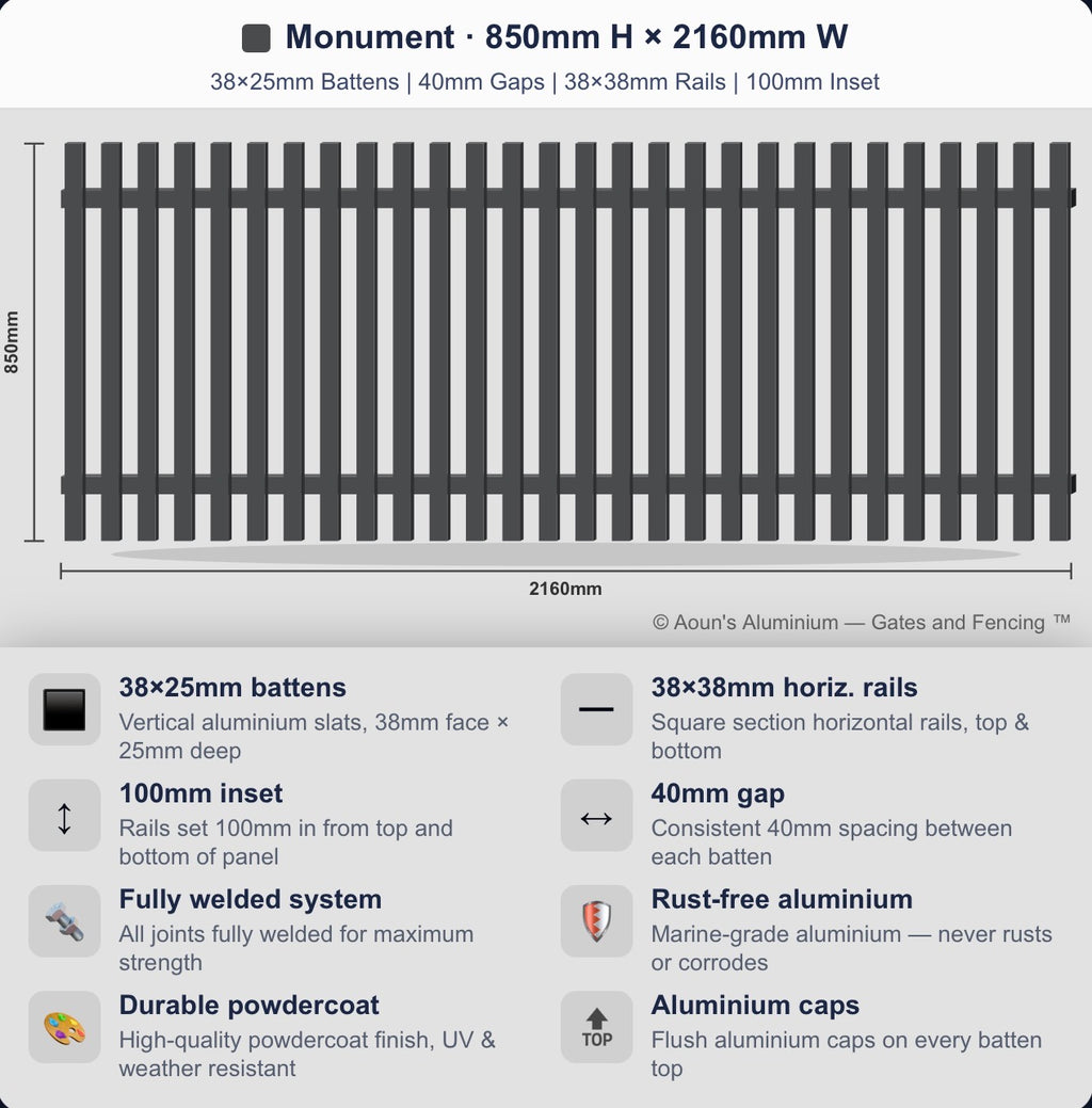 Aluminium Batten Fence Panel 2.2m Wide (38x25, 38mm Face)