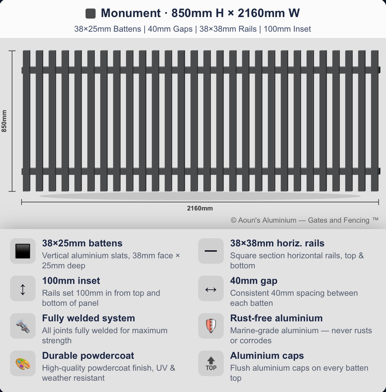 Aluminium Batten Fence Panel 2.2m Wide (38x25, 38mm Face)
