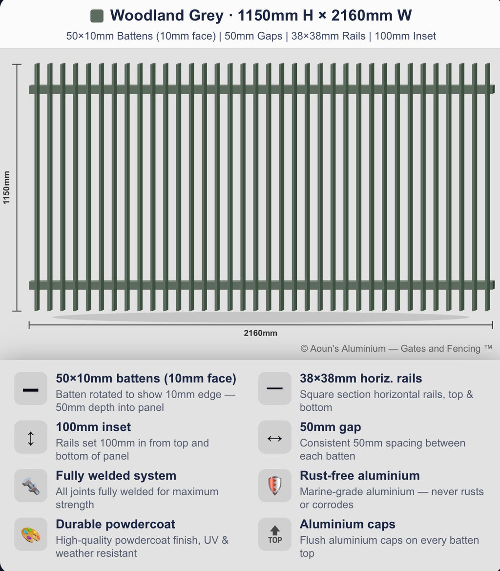 Aluminium Blade Fence Panel 2.2m Wide (50x10, 10mm Face)