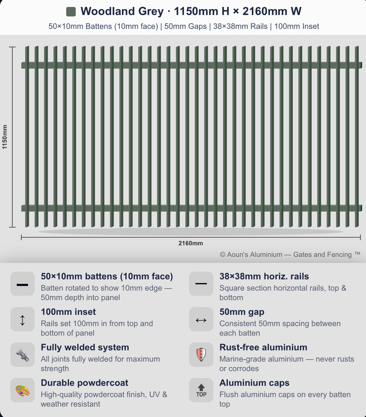 Aluminium Blade Fence Panel 2.2m Wide (50x10, 10mm Face)