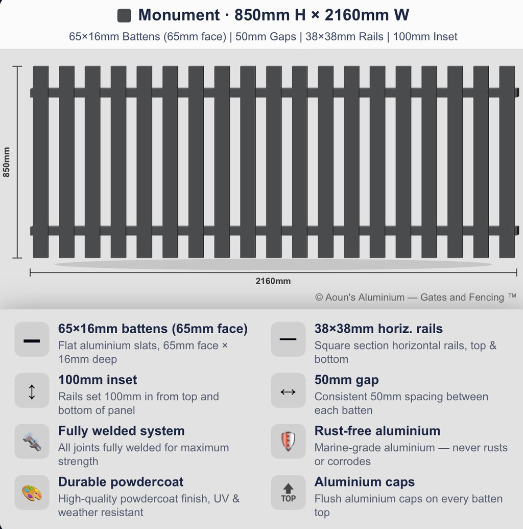 Aluminium Batten Fence Panel 2.2m Wide (65x16, 65mm Face)