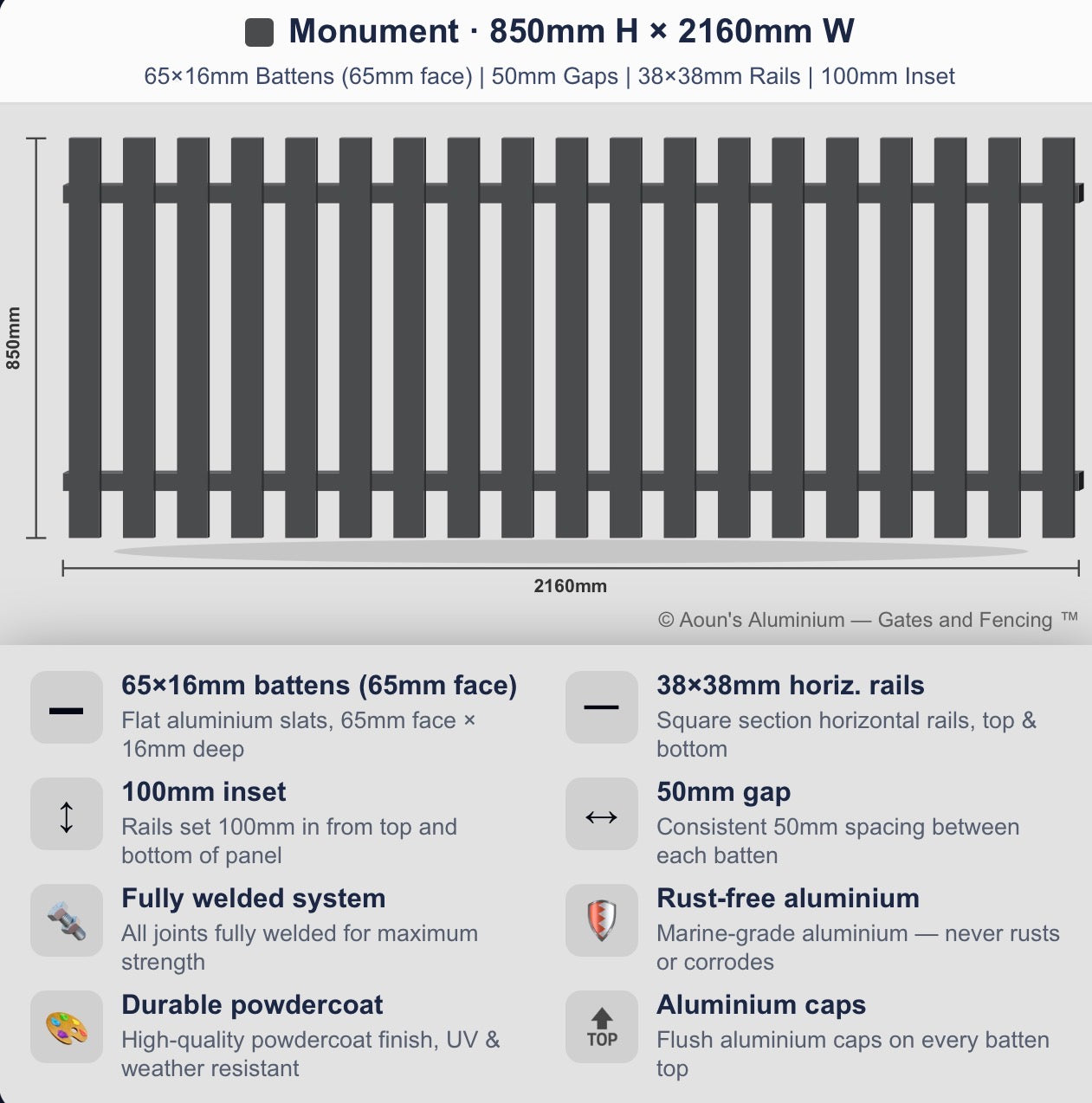 Aluminium Batten Fence Panel 2.2m Wide (65x16, 65mm Face)