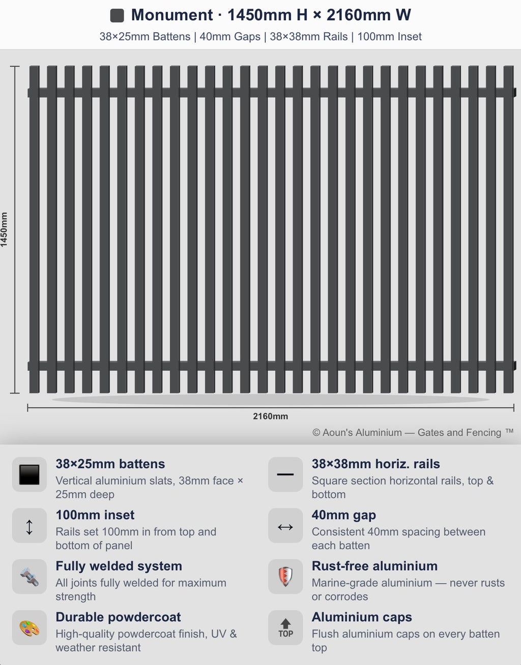 Aluminium Batten Fence Panel 2.2m Wide (38x25, 38mm Face)