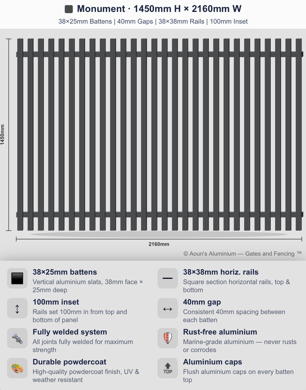 Aluminium Batten Fence Panel 2.2m Wide (38x25, 38mm Face)