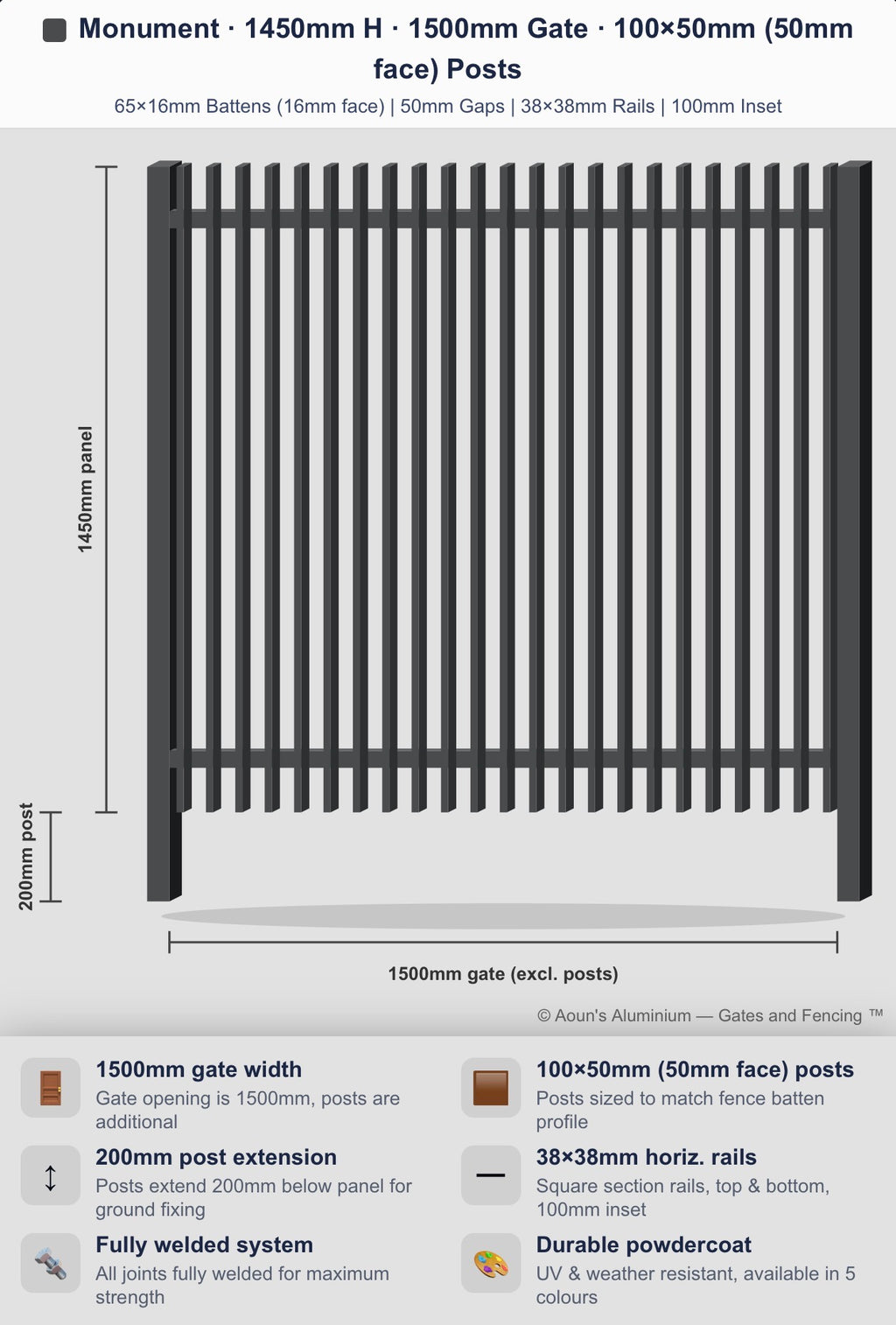 Aluminium Blade Gate 1.5m Wide (65x16, 16mm Face)