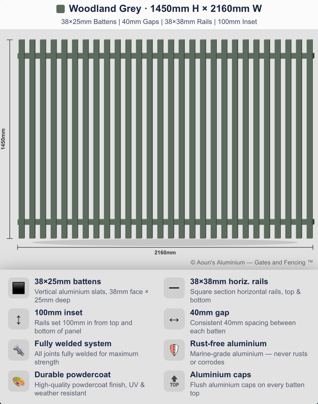 Aluminium Batten Fence Panel 2.2m Wide (38x25, 38mm Face)