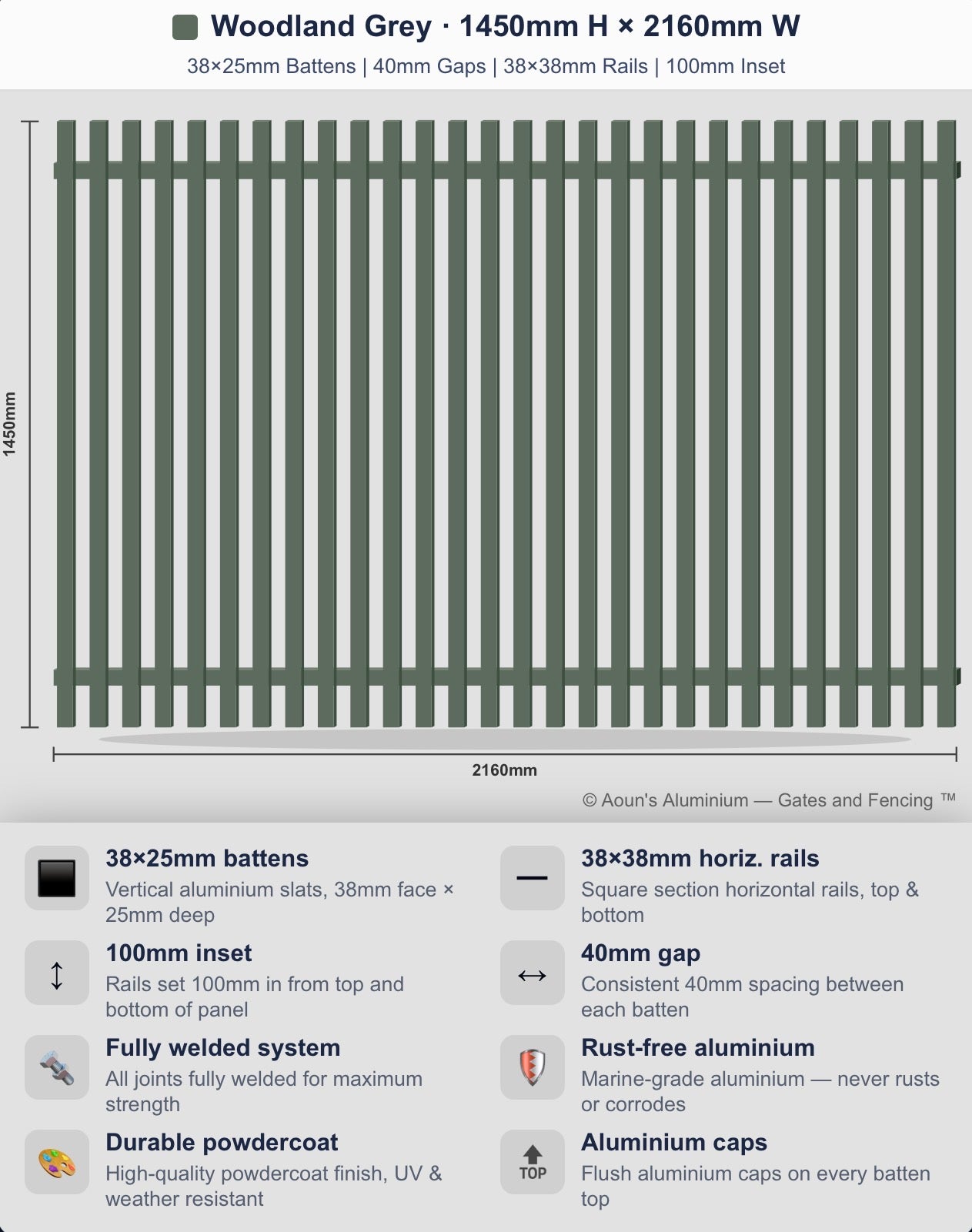 Aluminium Batten Fence Panel 2.2m Wide (38x25, 38mm Face)