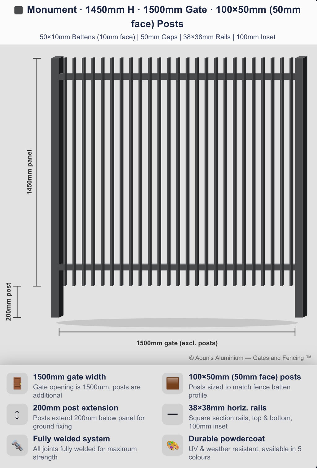 Aluminium Blade Gate 1.5m Wide (50x10, 10mm Face)