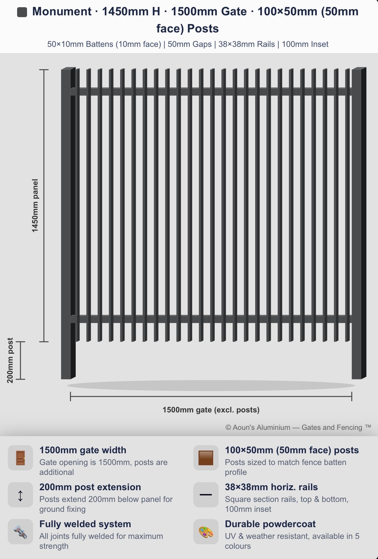 Aluminium Blade Gate 1.5m Wide (50x10, 10mm Face)