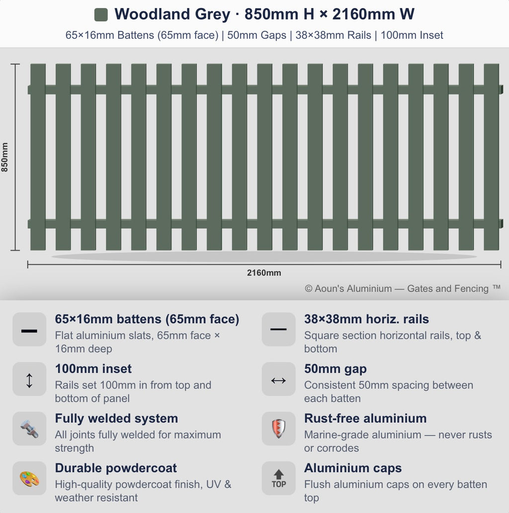 Aluminium Batten Fence Panel 2.2m Wide (65x16, 65mm Face)