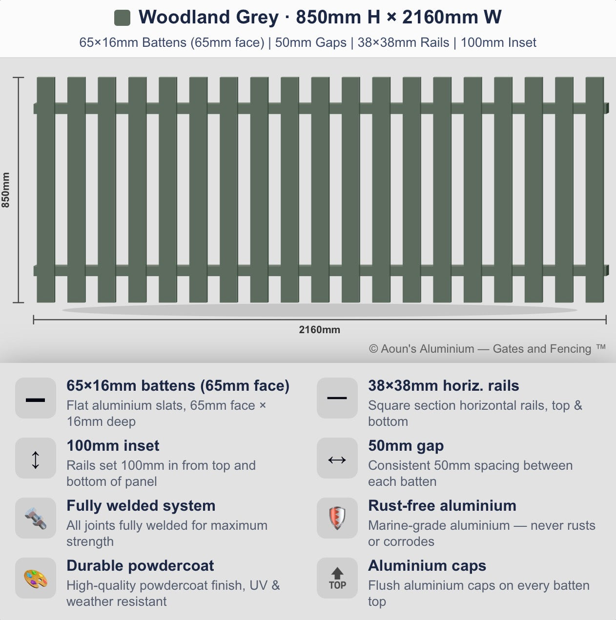 Aluminium Batten Fence Panel 2.2m Wide (65x16, 65mm Face)