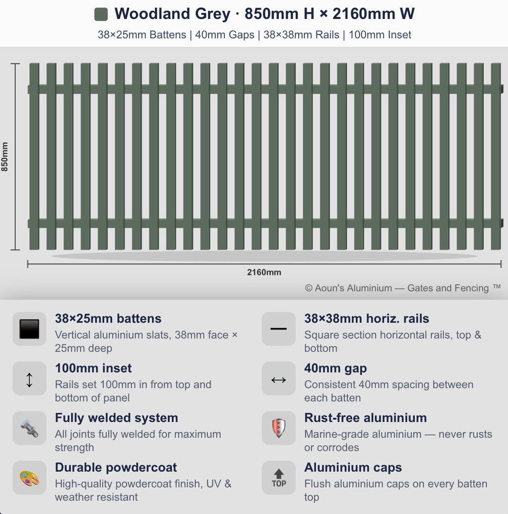 Aluminium Batten Fence Panel 2.2m Wide (38x25, 38mm Face)