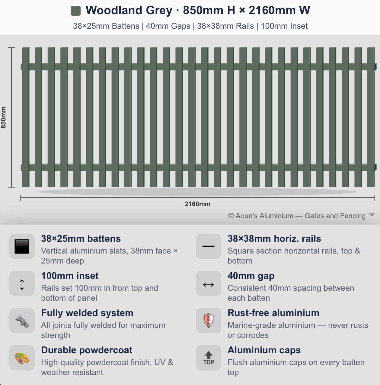 Aluminium Batten Fence Panel 2.2m Wide (38x25, 38mm Face)