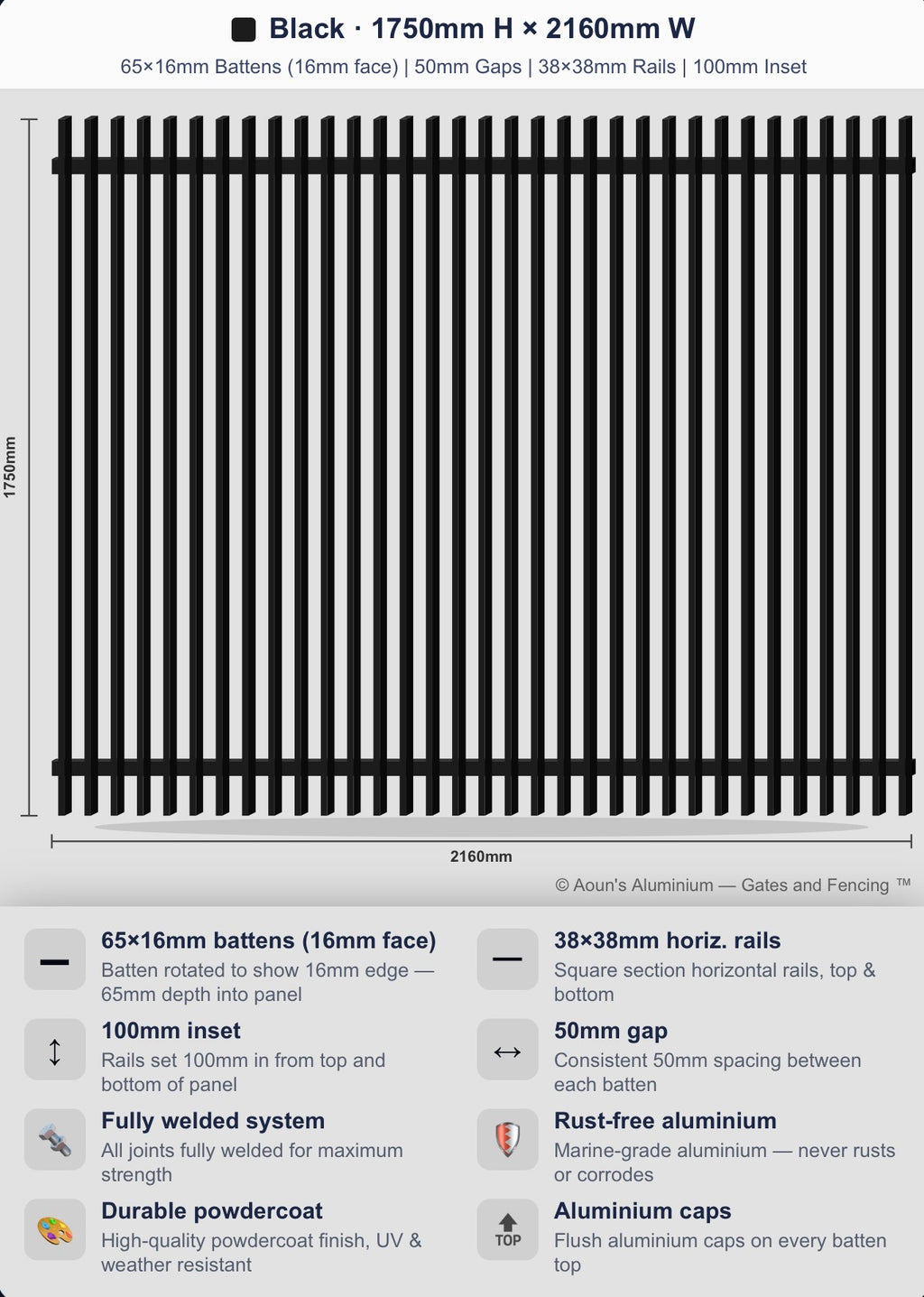 Aluminium Blade Fence Panel 2.2m Wide (65x16, 16mm Face)
