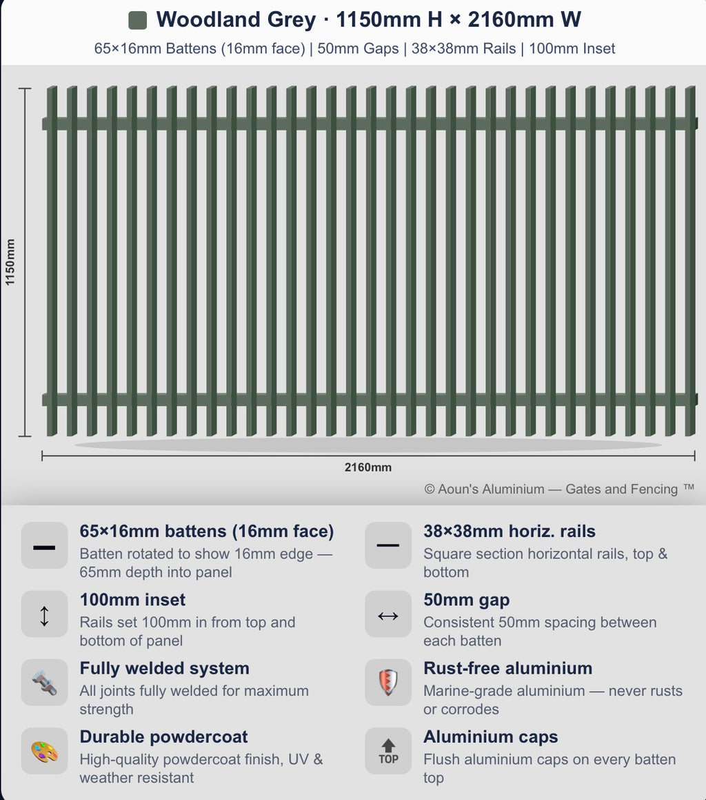 Aluminium Blade Fence Panel 2.2m Wide (65x16, 16mm Face)