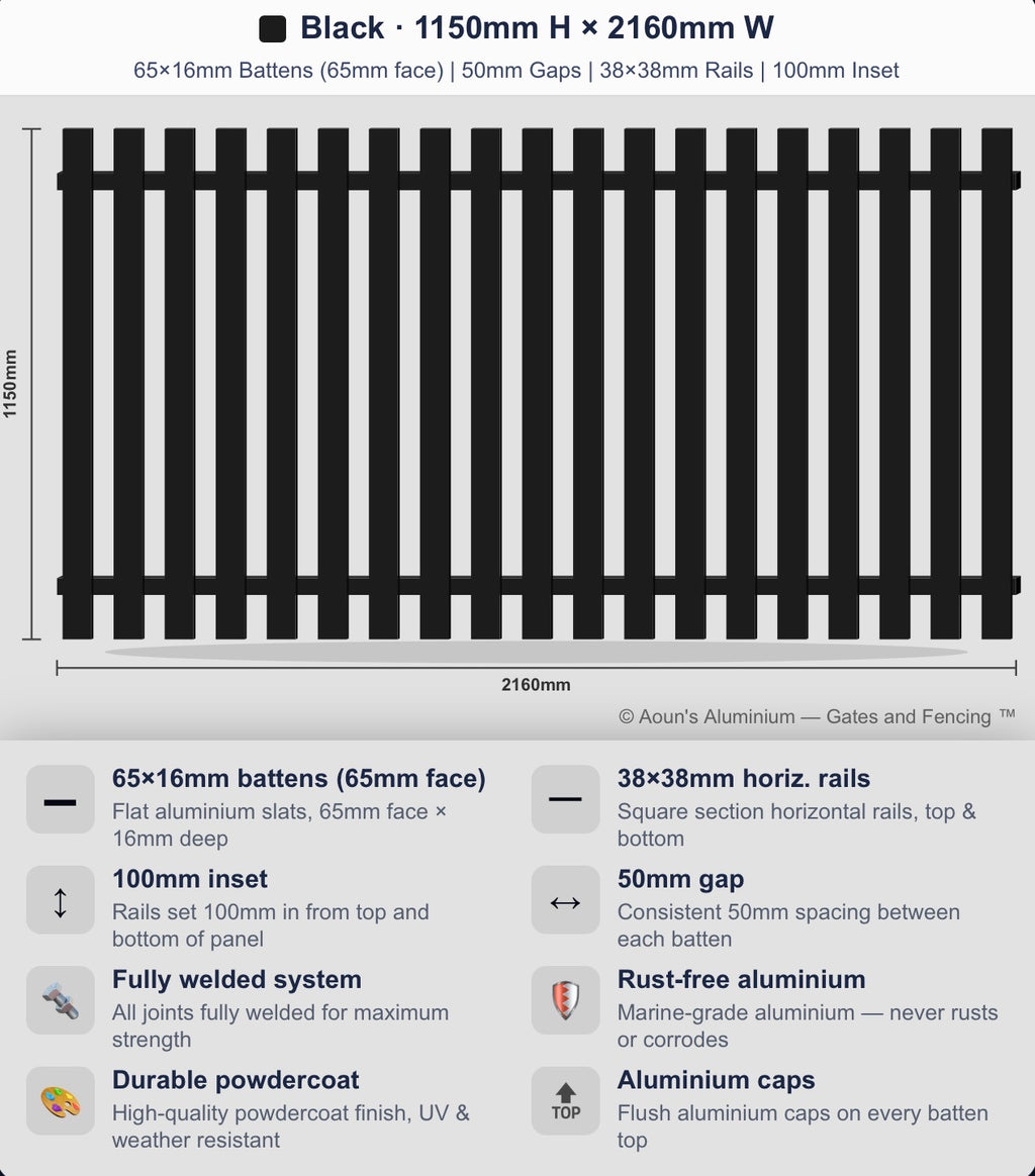 Aluminium Batten Fence Panel 2.2m Wide (65x16, 65mm Face)