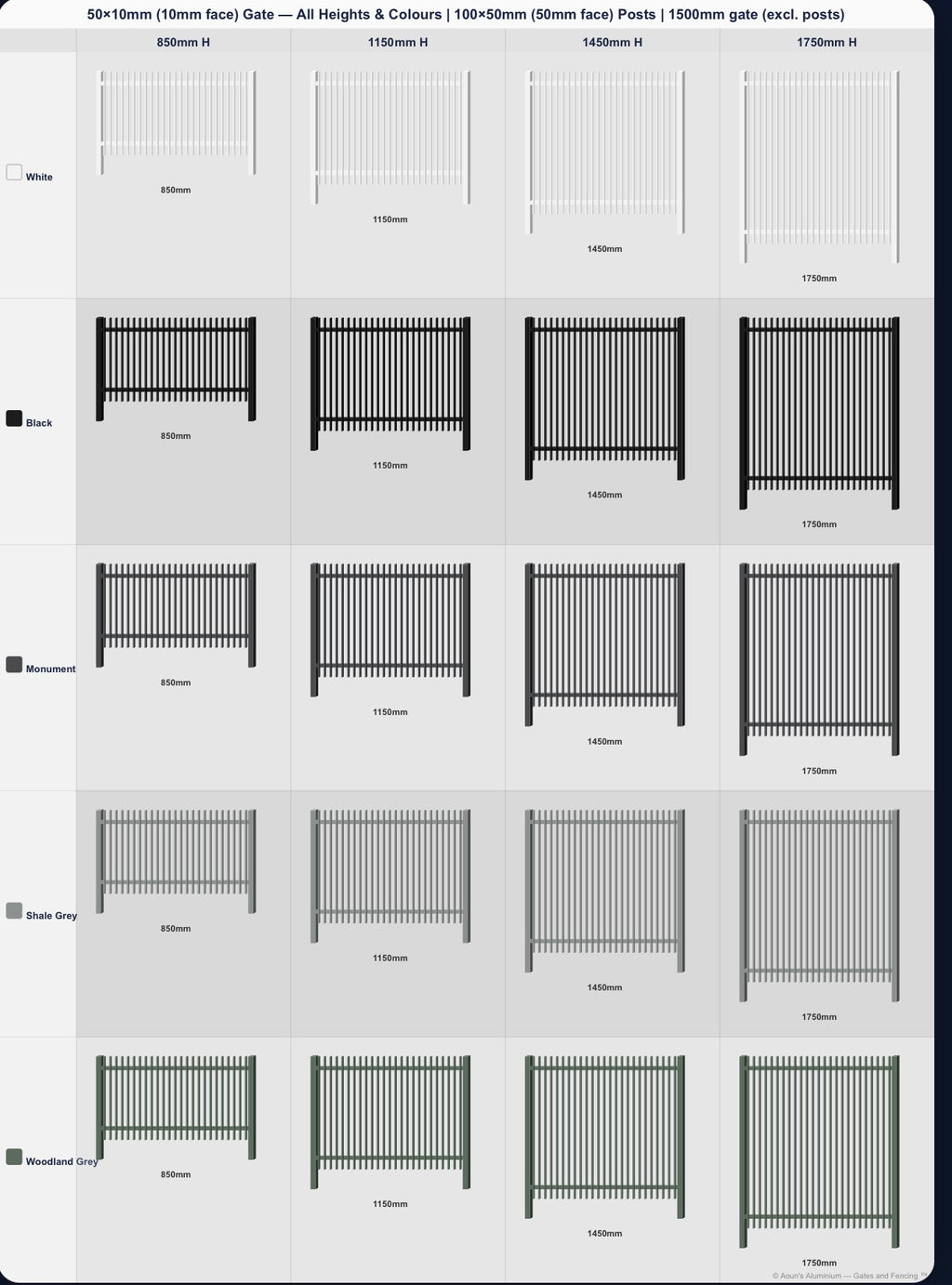Aluminium Blade Gate 1.5m Wide (50x10, 10mm Face)