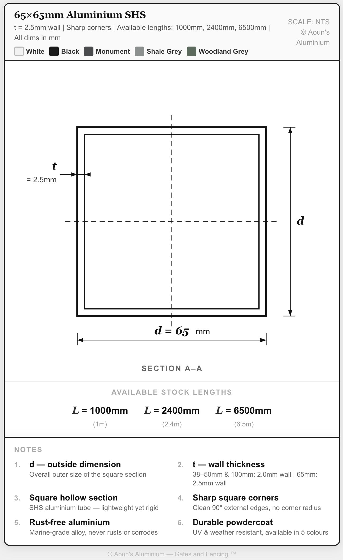 Aluminium Post - 65x65x2mm